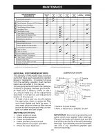 Предварительный просмотр 21 страницы Craftsman 28991 Owner'S Manual