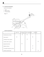 Предварительный просмотр 44 страницы Craftsman 29002 Instruction Manual