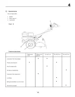 Предварительный просмотр 45 страницы Craftsman 29002 Instruction Manual