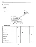 Предварительный просмотр 40 страницы Craftsman 29286 Instruction Manual