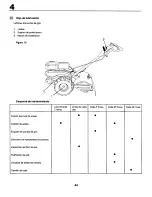 Предварительный просмотр 44 страницы Craftsman 29286 Instruction Manual