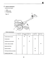 Предварительный просмотр 45 страницы Craftsman 29286 Instruction Manual