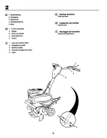 Предварительный просмотр 8 страницы Craftsman 29748 Instruction Manual