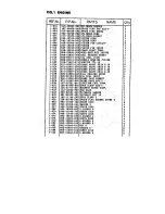 Предварительный просмотр 13 страницы Craftsman 298.586190 Owner'S Manual