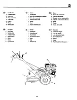 Preview for 13 page of Craftsman 29848 Instruction Manual