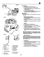 Preview for 23 page of Craftsman 29848 Instruction Manual