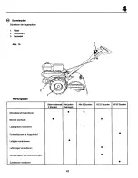 Preview for 41 page of Craftsman 29848 Instruction Manual