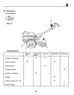 Preview for 43 page of Craftsman 29848 Instruction Manual