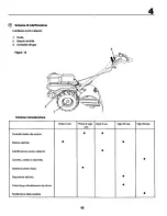 Preview for 45 page of Craftsman 29848 Instruction Manual