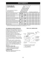 Предварительный просмотр 33 страницы Craftsman 29906 - 14 in. Rear Tine Tiller Owner'S Manual