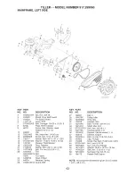 Предварительный просмотр 43 страницы Craftsman 29906 - 14 in. Rear Tine Tiller Owner'S Manual