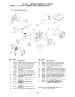 Предварительный просмотр 49 страницы Craftsman 29906 - 14 in. Rear Tine Tiller Owner'S Manual