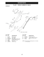 Предварительный просмотр 38 страницы Craftsman 29921 - Front Tine Tiller-CA Model Owner'S Manual