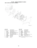 Предварительный просмотр 39 страницы Craftsman 29921 - Front Tine Tiller-CA Model Owner'S Manual