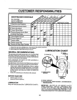 Предварительный просмотр 10 страницы Craftsman 2One 917.380250 Owner'S Manual