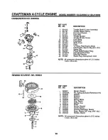 Предварительный просмотр 20 страницы Craftsman 2One 917.380250 Owner'S Manual