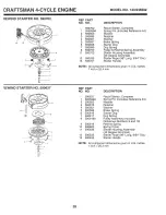 Предварительный просмотр 28 страницы Craftsman 3-ONE CONVERTIBLE 917.37459 Owner'S Manual