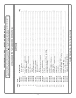 Предварительный просмотр 17 страницы Craftsman 315.101160 Operator'S Manual