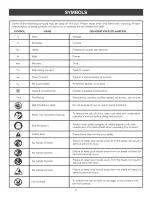 Preview for 6 page of Craftsman 315.101540 Operator'S Manual