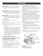 Preview for 11 page of Craftsman 315.101540 Operator'S Manual