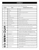 Preview for 6 page of Craftsman 315.111372 Operator'S Manual