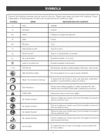 Предварительный просмотр 7 страницы Craftsman 315.114233 Operator'S Manual