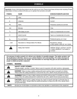 Preview for 6 page of Craftsman 315.114600 Operator'S Manual