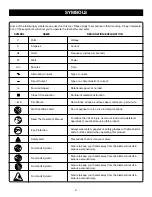 Предварительный просмотр 6 страницы Craftsman 315.114850 Operator'S Manual