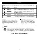 Предварительный просмотр 28 страницы Craftsman 315.114850 Operator'S Manual