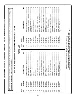 Предварительный просмотр 46 страницы Craftsman 315.114850 Operator'S Manual