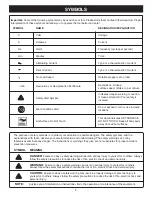 Предварительный просмотр 70 страницы Craftsman 315.114850 Operator'S Manual