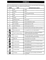 Предварительный просмотр 6 страницы Craftsman 315.115370 Operator'S Manual