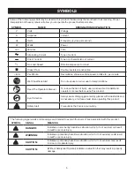 Preview for 5 page of Craftsman 315.115970 Operator'S Manual