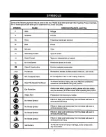 Preview for 5 page of Craftsman 315.175170 Operator'S Manual