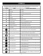 Preview for 6 page of Craftsman 315.21234 Operator'S Manual