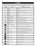 Preview for 5 page of Craftsman 315.214770 Operator'S Manual