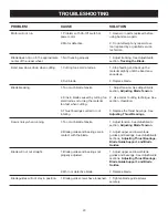 Preview for 23 page of Craftsman 315.214770 Operator'S Manual