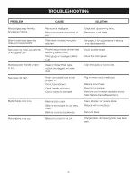 Предварительный просмотр 50 страницы Craftsman 315.218291 Operator'S Manual