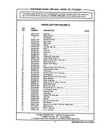 Предварительный просмотр 73 страницы Craftsman 315.220380 Owner'S Manual