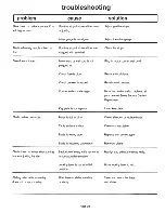 Preview for 38 page of Craftsman 315.221850 Owner'S Manual