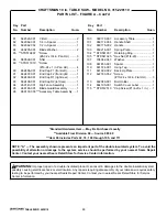 Preview for 48 page of Craftsman 315.228110 Owner'S Manual