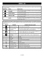 Preview for 19 page of Craftsman 315.268192 Operator'S Manual