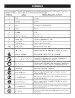 Preview for 5 page of Craftsman 315.272990 Operator'S Manual