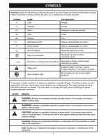 Preview for 5 page of Craftsman 315.275121 Operator'S Manual