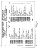 Preview for 3 page of Craftsman 315.27782 Assebly And Operation Instructions