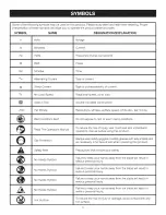 Preview for 5 page of Craftsman 315.281260 Operator'S Manual