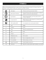 Preview for 6 page of Craftsman 315.28462 Operator'S Manual