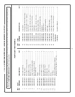 Preview for 31 page of Craftsman 315.BT2010 Operator'S Manual