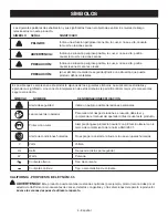 Preview for 12 page of Craftsman 315.CH2020 Operator'S Manual