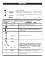 Preview for 5 page of Craftsman 315.CR2000 Operator'S Manual